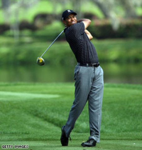 65th Golf Masters Championship