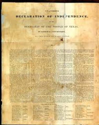 Texas Declaraton of Independence