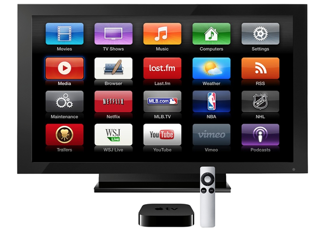 AppleTV