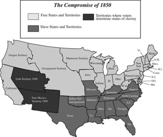 The compromise of 1850
