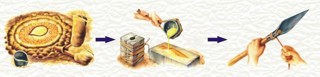 La Edad de los Metales