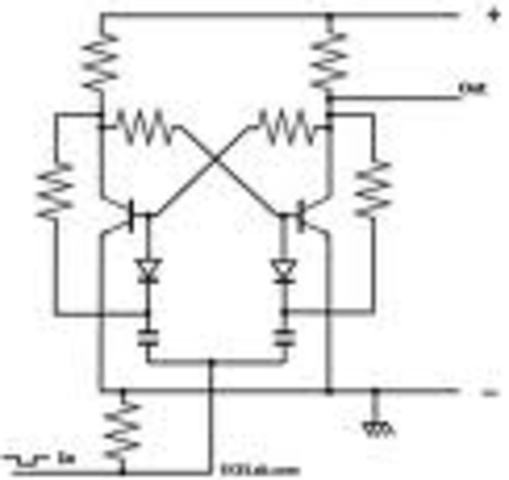 (2) The flip-flop circuit is invented. wil help computers count.