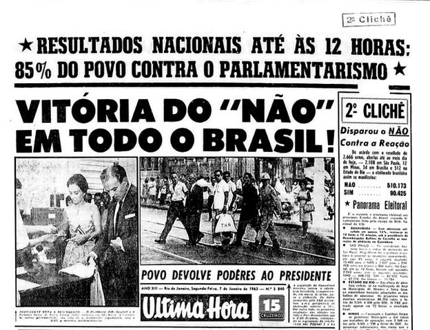 Plebiscito - Fim do Parlamentarismo