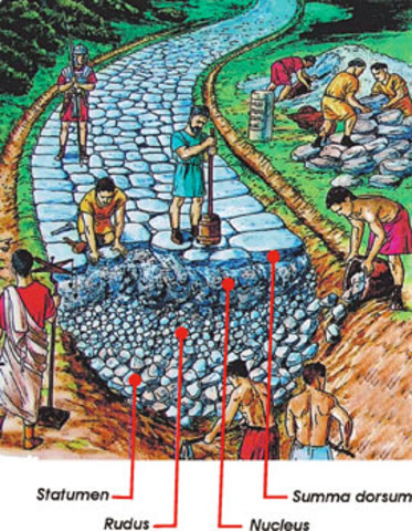 Carreteras y caminos