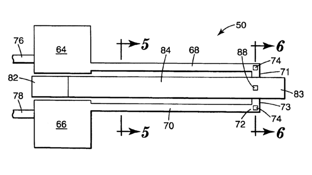 horizental combination and vertical combination and TRUST COMPANY 1870s