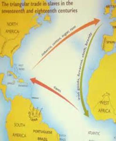 The Trans-Alantic slave