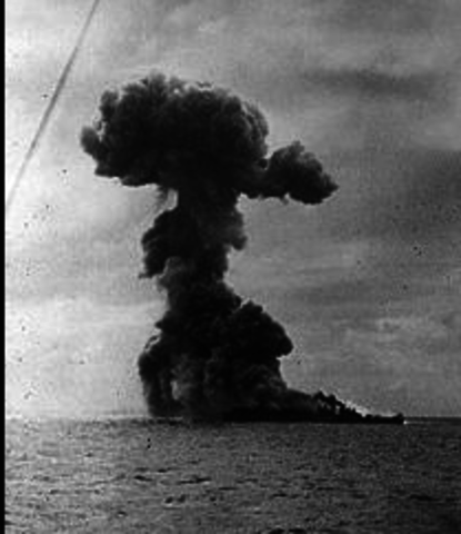 The Battle of Leyte Gulf