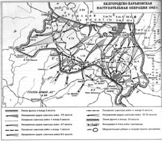 Освобождение Харькова