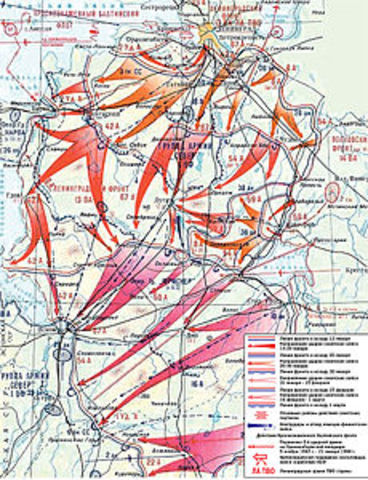 Завершение Ленинградско-Новгородской операции