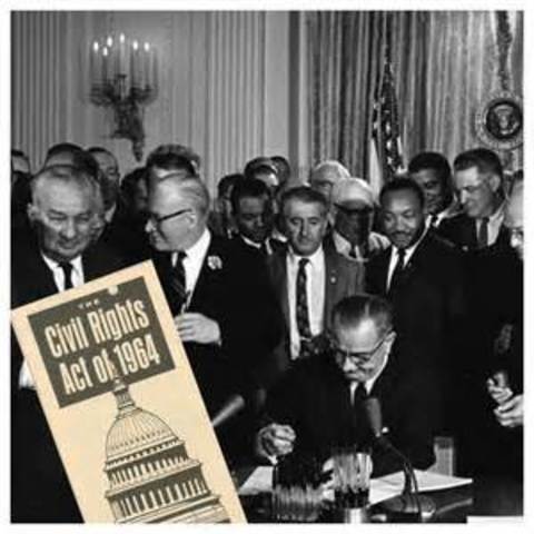 Civil Rights Act of 1964