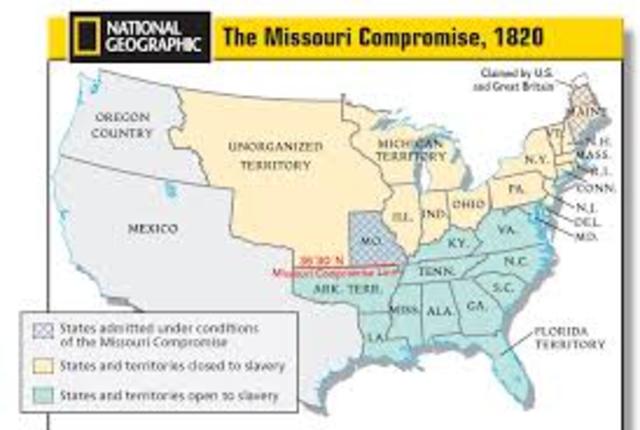Mssouri Compromise