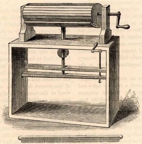 Lewis Paul and John Wyatt's Roller-Spinning Machine