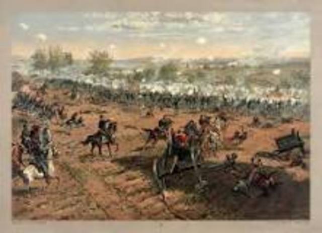 The Battle of Gettysburg