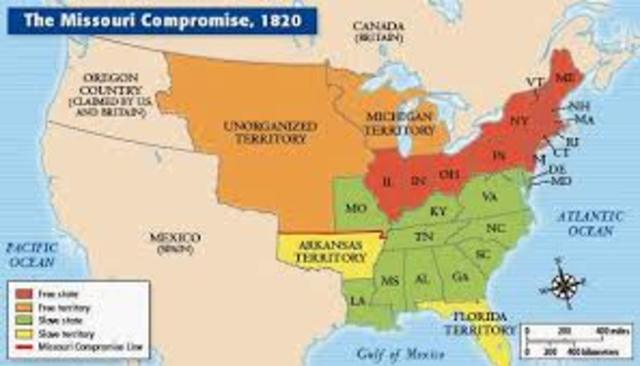 Missouri Compromise