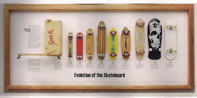 the skateboard has many other designs