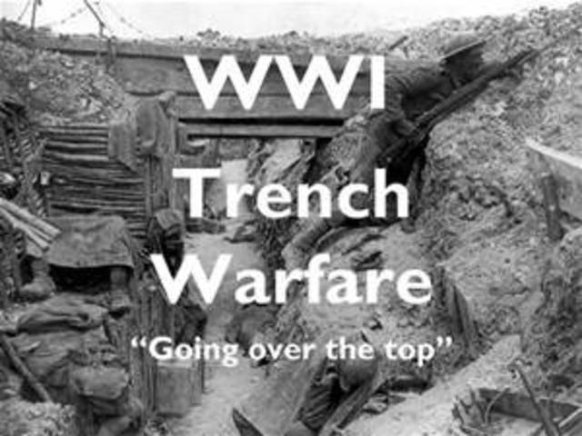 WWI