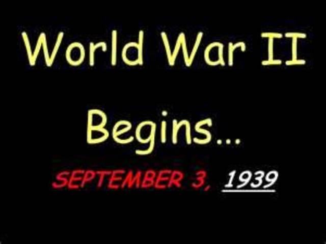 Germany Invades Poland