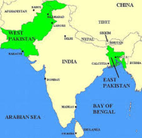 Division of India