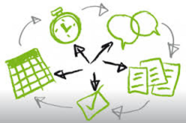 Proyecto de Gestión