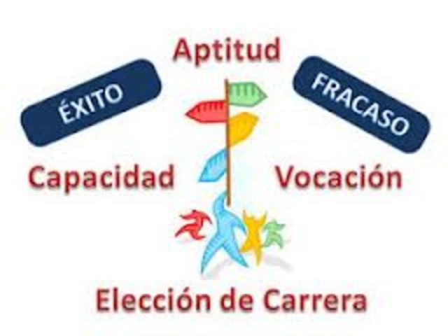 ORIENTACIÓN VOCACIONAL- VENEZUELA
