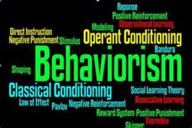 behaviotists