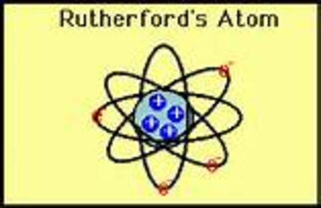 Rutherford: The Nuclear Model