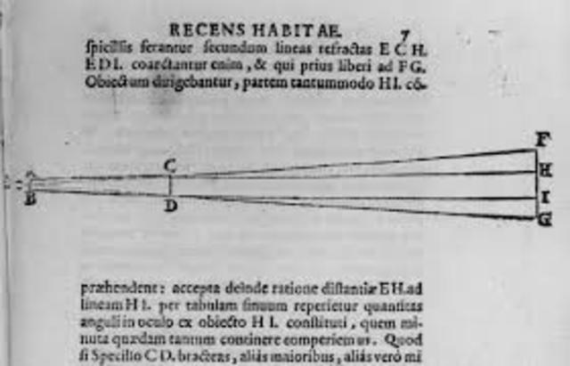 galilaeeo made the first telescope