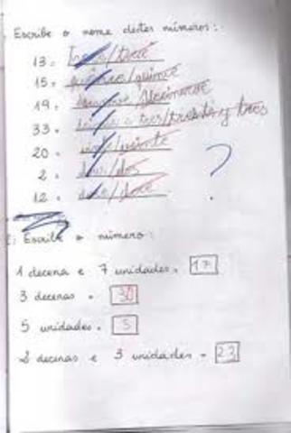 Siempre me tachaban mis cuadernos.