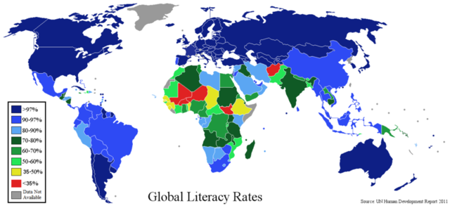 Global Literacy