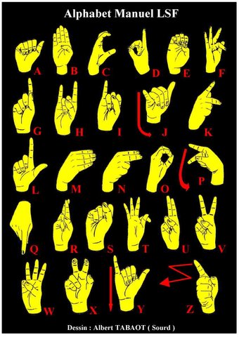 French Sign Language Established