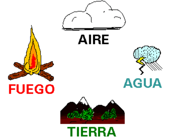 Tierra,fuego, aire, agua