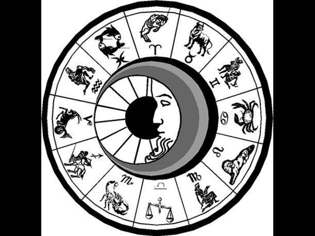 Signos del zodiaco