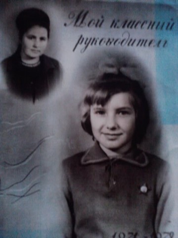 Кушчава Святлана Міхайлаўна