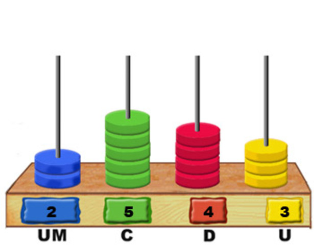 Abachi e pallotolieri