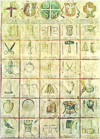 Corporazioni delle arti