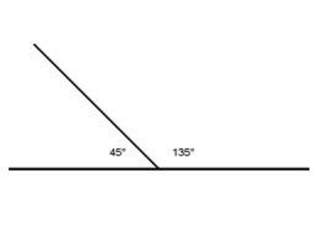 Supplementary Angles