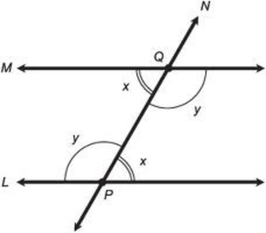 Alternate Interior Angles