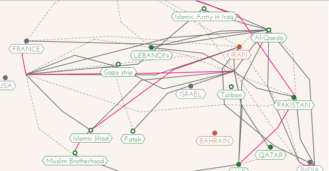 Extension Page (Optional)