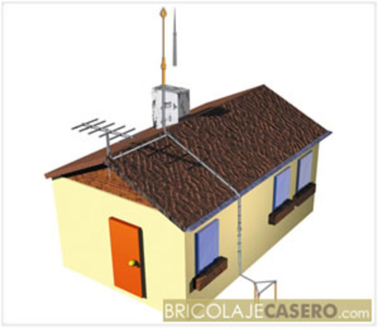 El nuevo invento; El pararrayos.