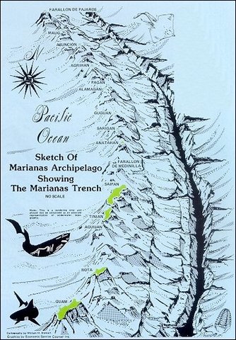 The fleet land at Marianas.