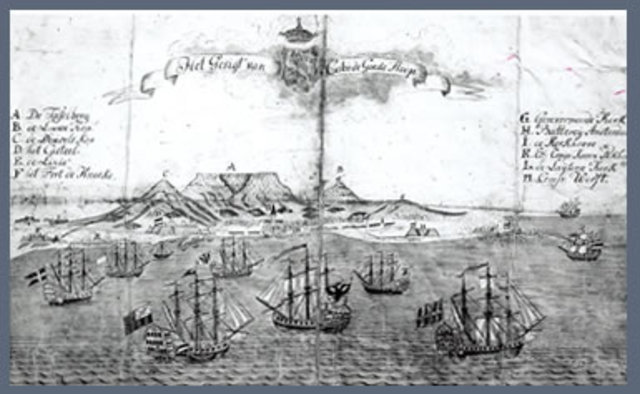 Finding a trade route to India/Spice Islands