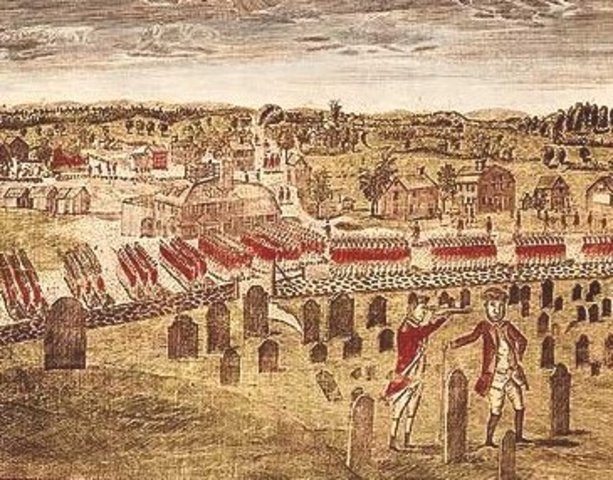 Battles of Lexington and Concord