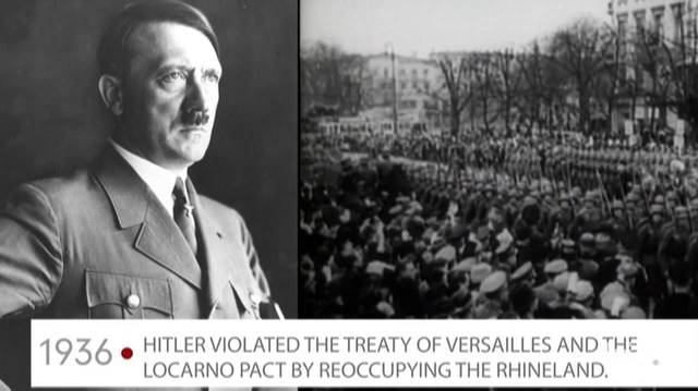Hitler violates the Treaty of Versaillies