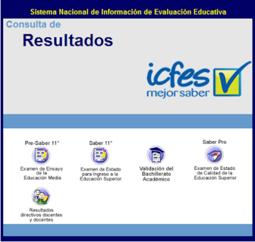Publicación de resultados individuales