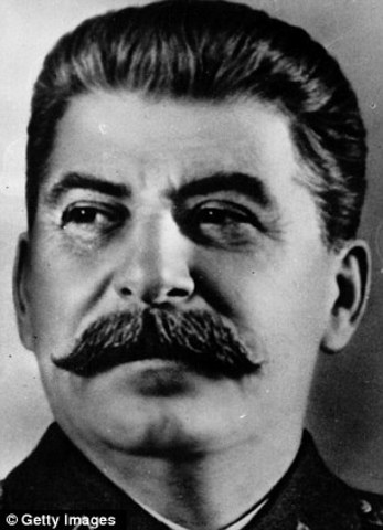 Joseph Stalin's Death