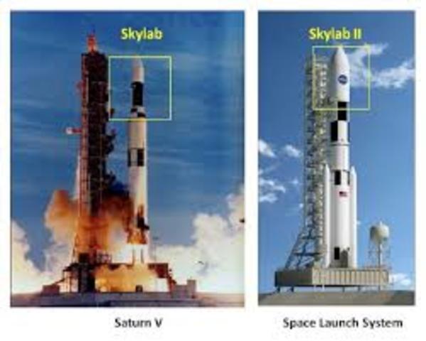 Skylab Launched