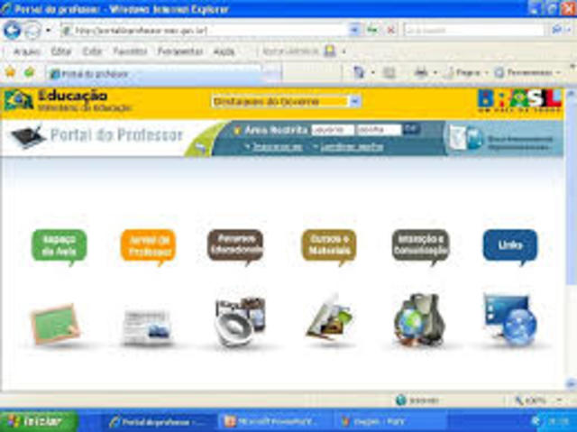 Recursos Educacionais