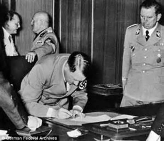 Signing of the Munich Pact
