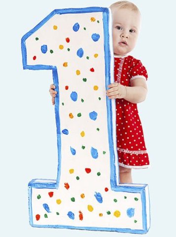 mi primer dia de cumpleaños