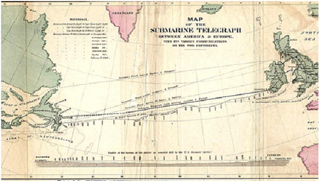 primer cable telefónico trasatlántico.